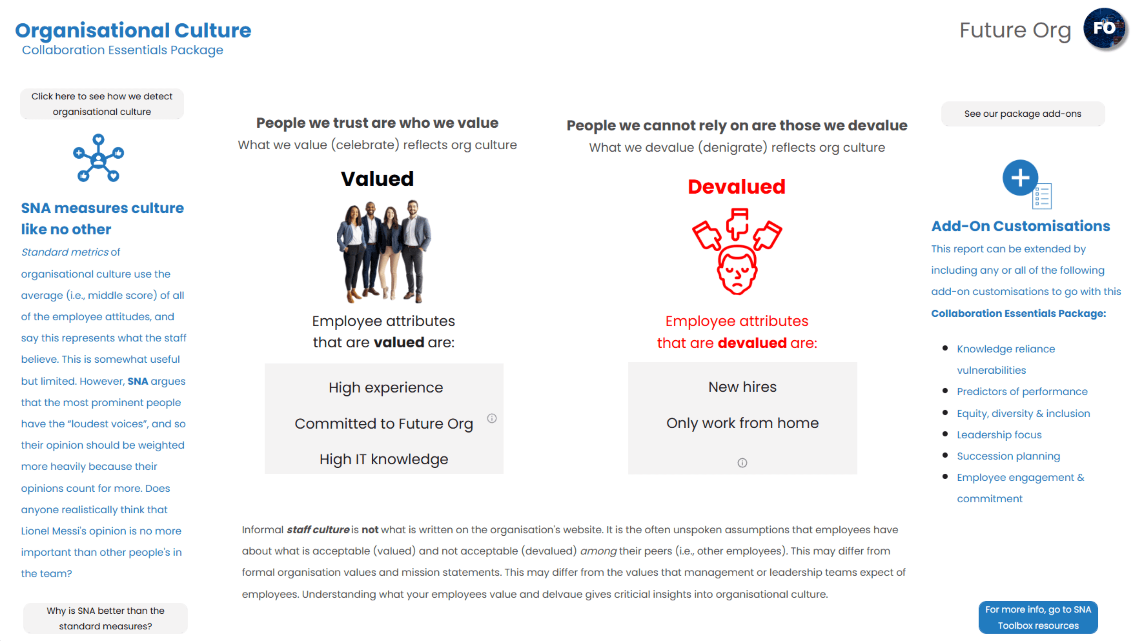Action Dashboard