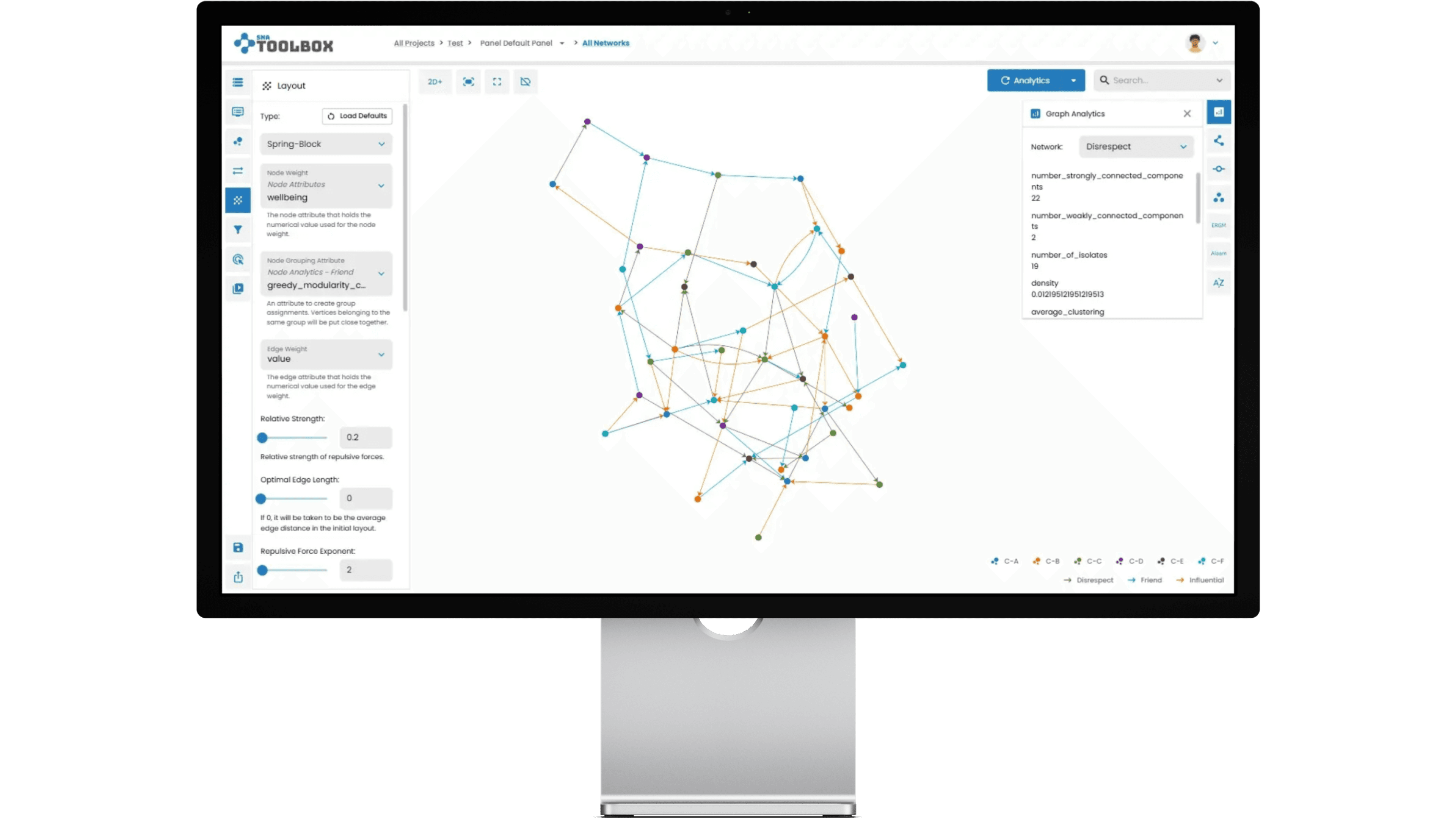 Network Analysis and Visualisation