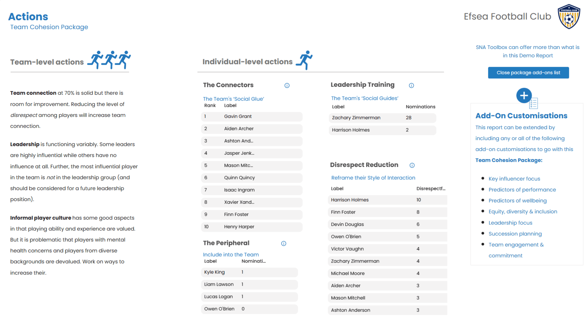 Action Dashboard